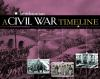 A_Civil_War_timeline
